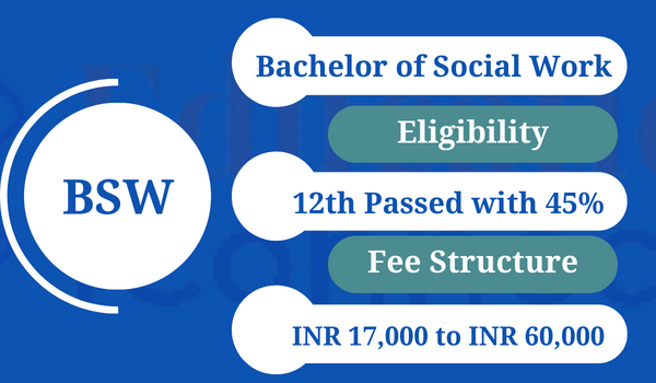 Bsw Course: Full Form, Admission – FFGMT