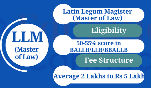 llm-admission-2023-eligibility-entrance-exam-dates-application-form