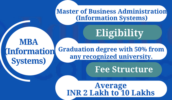 mba-information-systems-admission-2023-top-college-eligibility