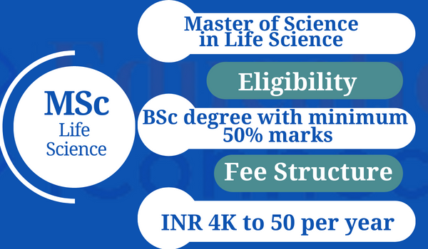 msc-life-science-admission-2023-fees-eligibility-syllabus