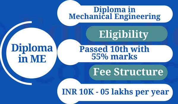 phd admission 2023 in mechanical engineering