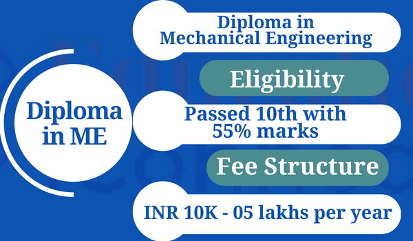 phd mechanical engineering admission 2023