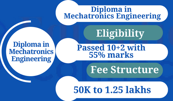 Diploma In Mechatronics Engineering Admission 2023 | Syllabus, Fees