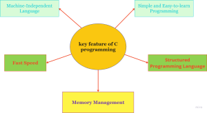 Basic of C programming